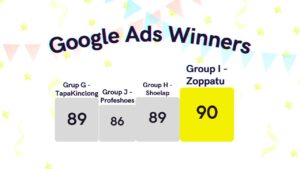 Google Ads Winner